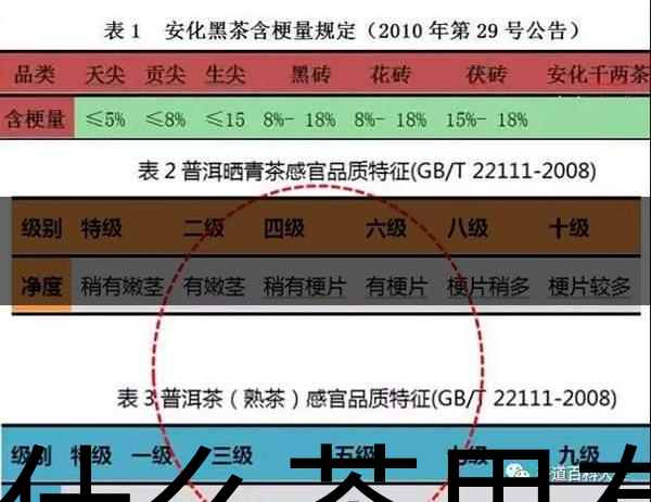 為什么茶里有茶梗？和茶品質(zhì)有什么關(guān)系？-1-1